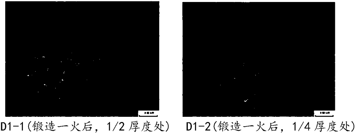 Forging method for improving grain size of 15-5PH stainless steel