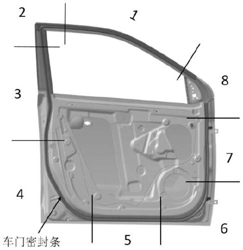 A Design Method of Window Frame Structure Based on Fine Equivalent Model of Car Door Seal
