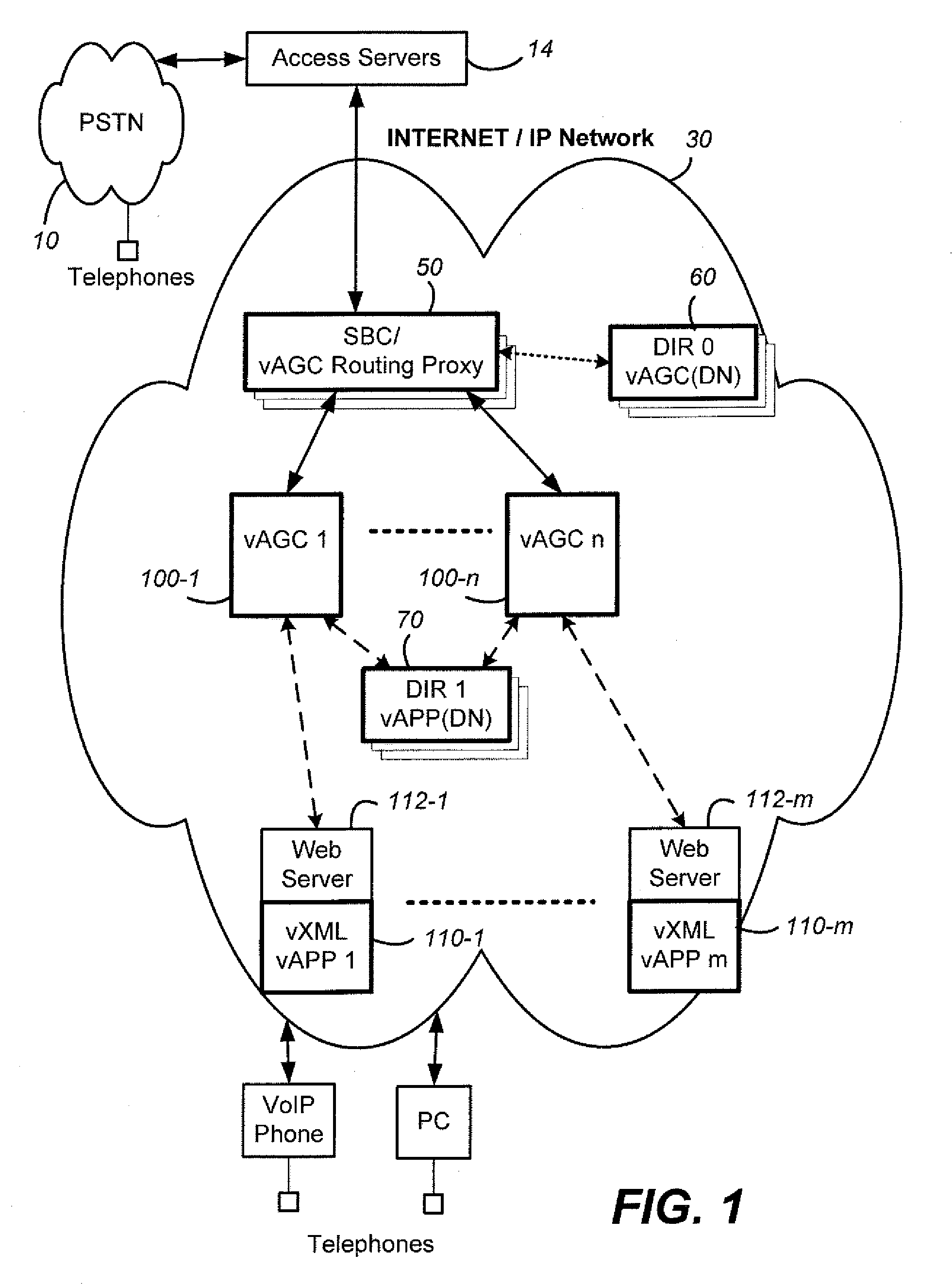 System and method for encrypted media service in an interactive voice response service