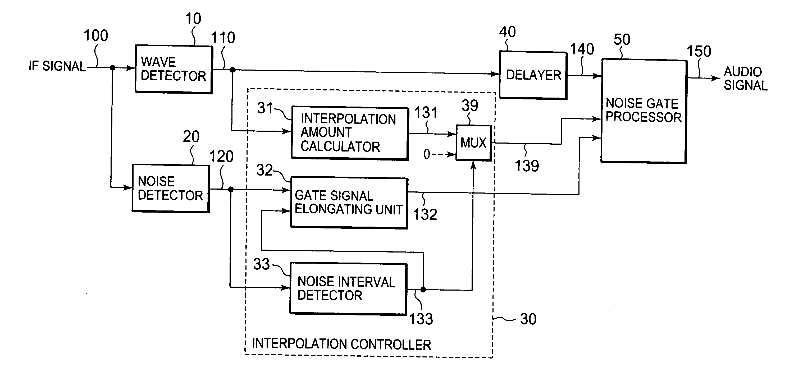 Noise removal device and noise removal method