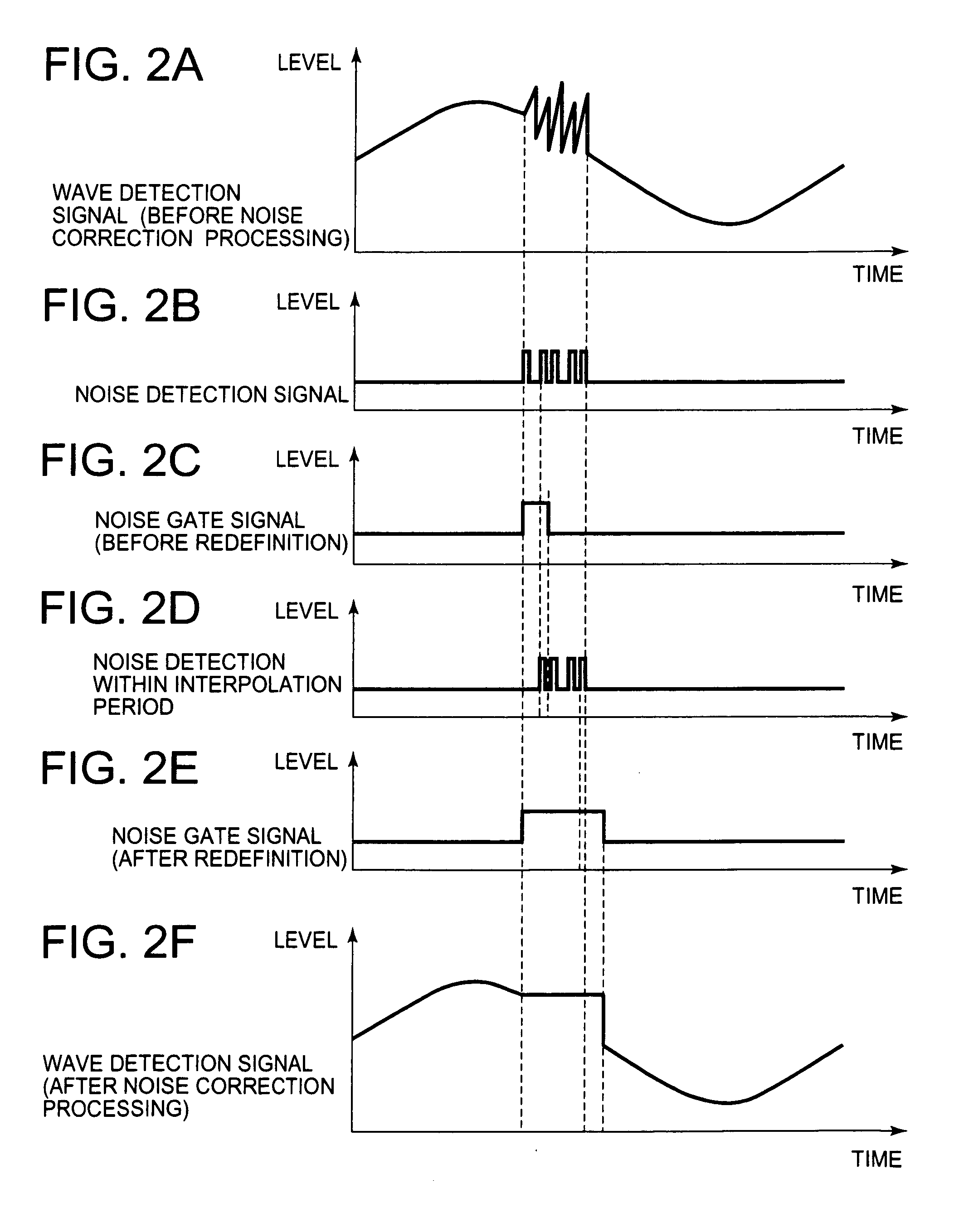 Noise removal device and noise removal method