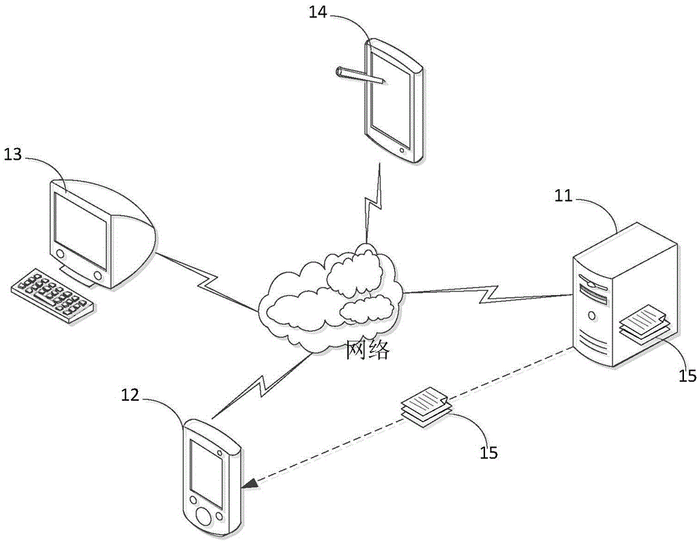 Device-based digital copyright re-trade method