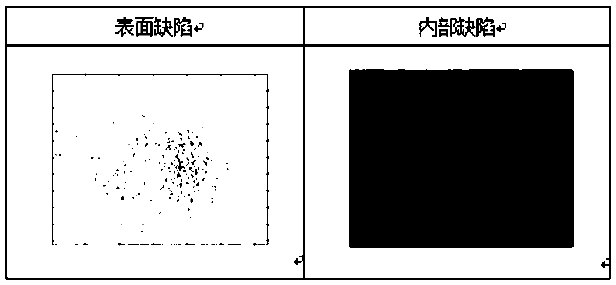 Infrared technology defect reconstruction and feature extraction method based on additive fuzzy