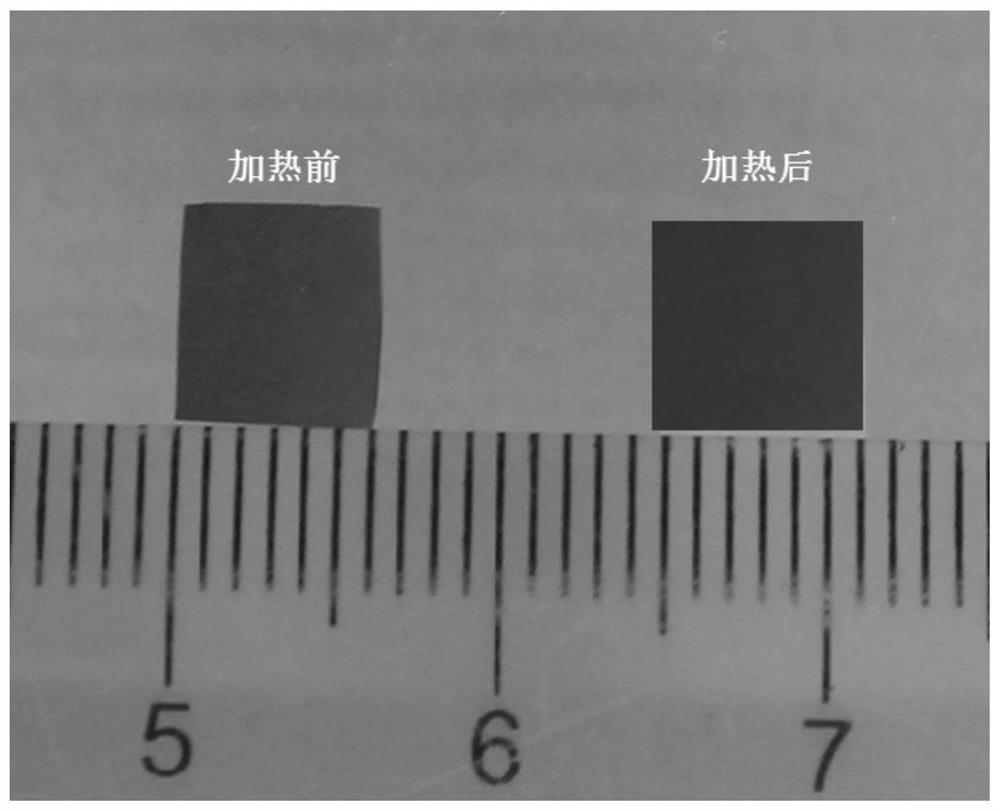 A kind of polymer electrolyte and its preparation method and application