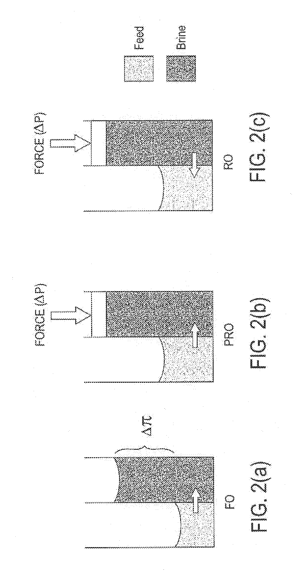 Method and system using hybrid forward osmosis-nanofiltration (h-fonf) employing polyvalent ions in a draw solution for treating produced water