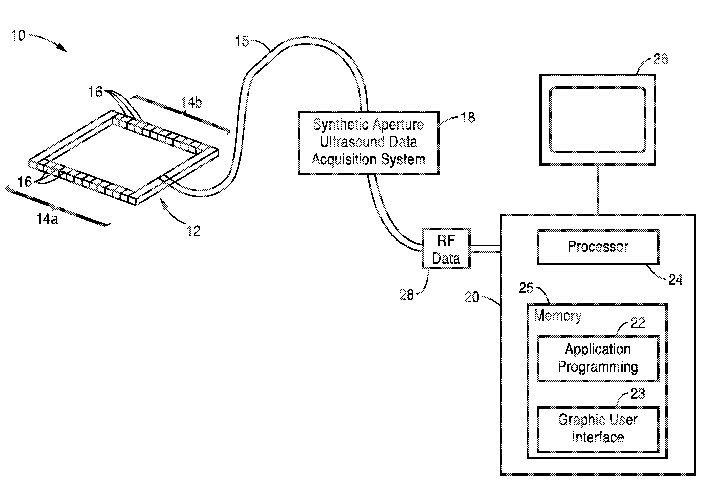 Systems and methods for synthetic aperture ultrasound tomography