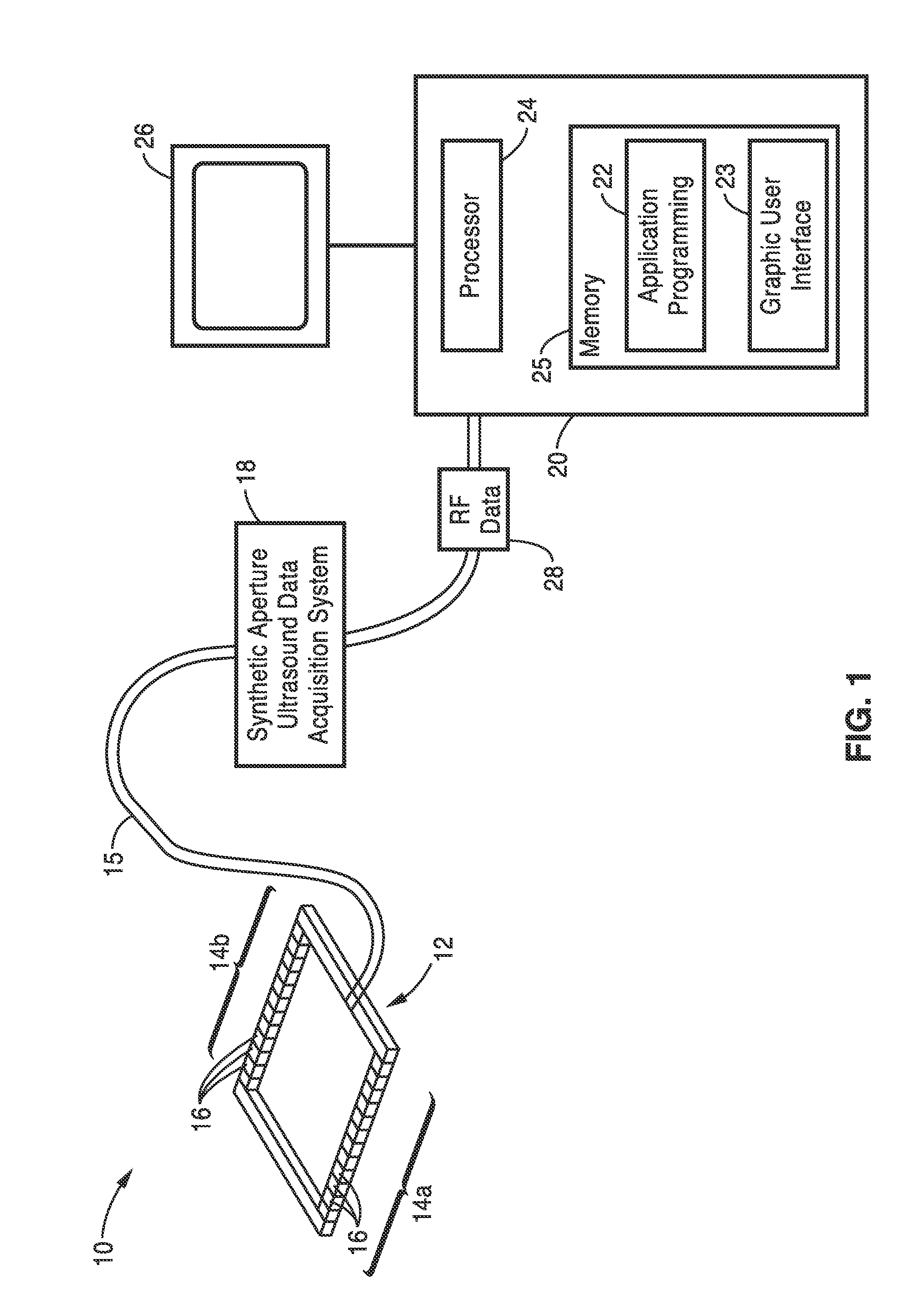 Systems and methods for synthetic aperture ultrasound tomography