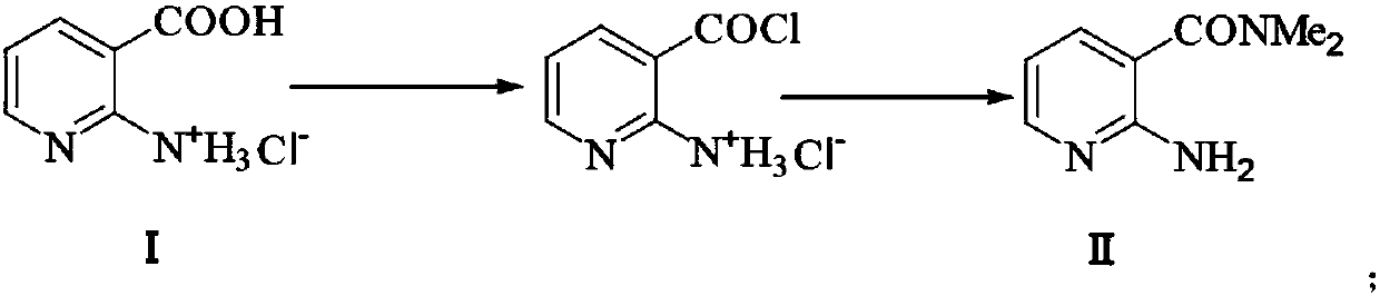 A kind of preparation method of 2-aminosulfonyl-n,n-dimethylnicotinamide