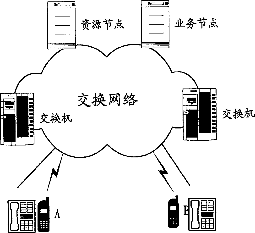 Method for displaying calling user setting up multimedia information on called user terminal