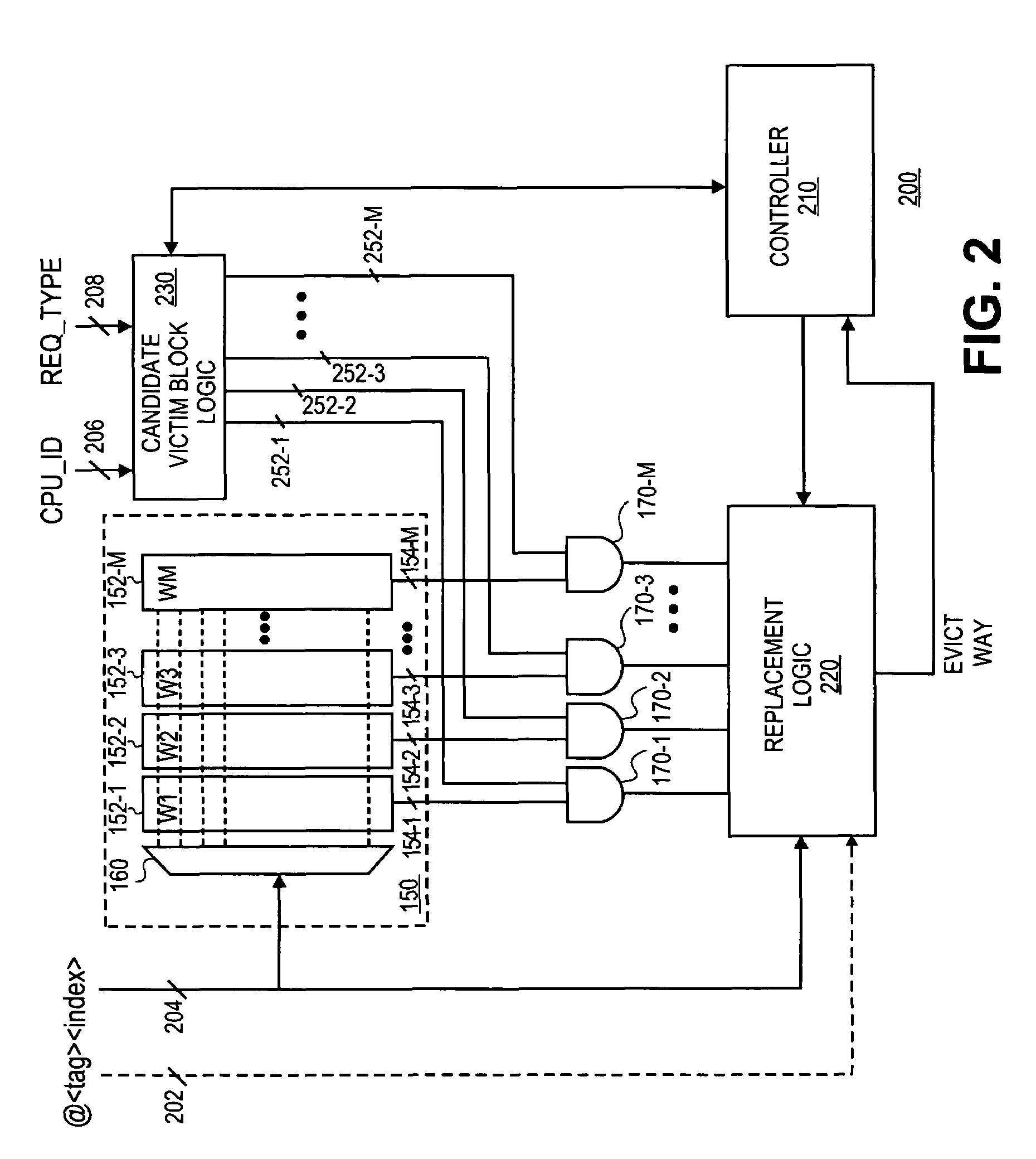 Apparatus and method for partitioning a shared cache of a chip multi-processor
