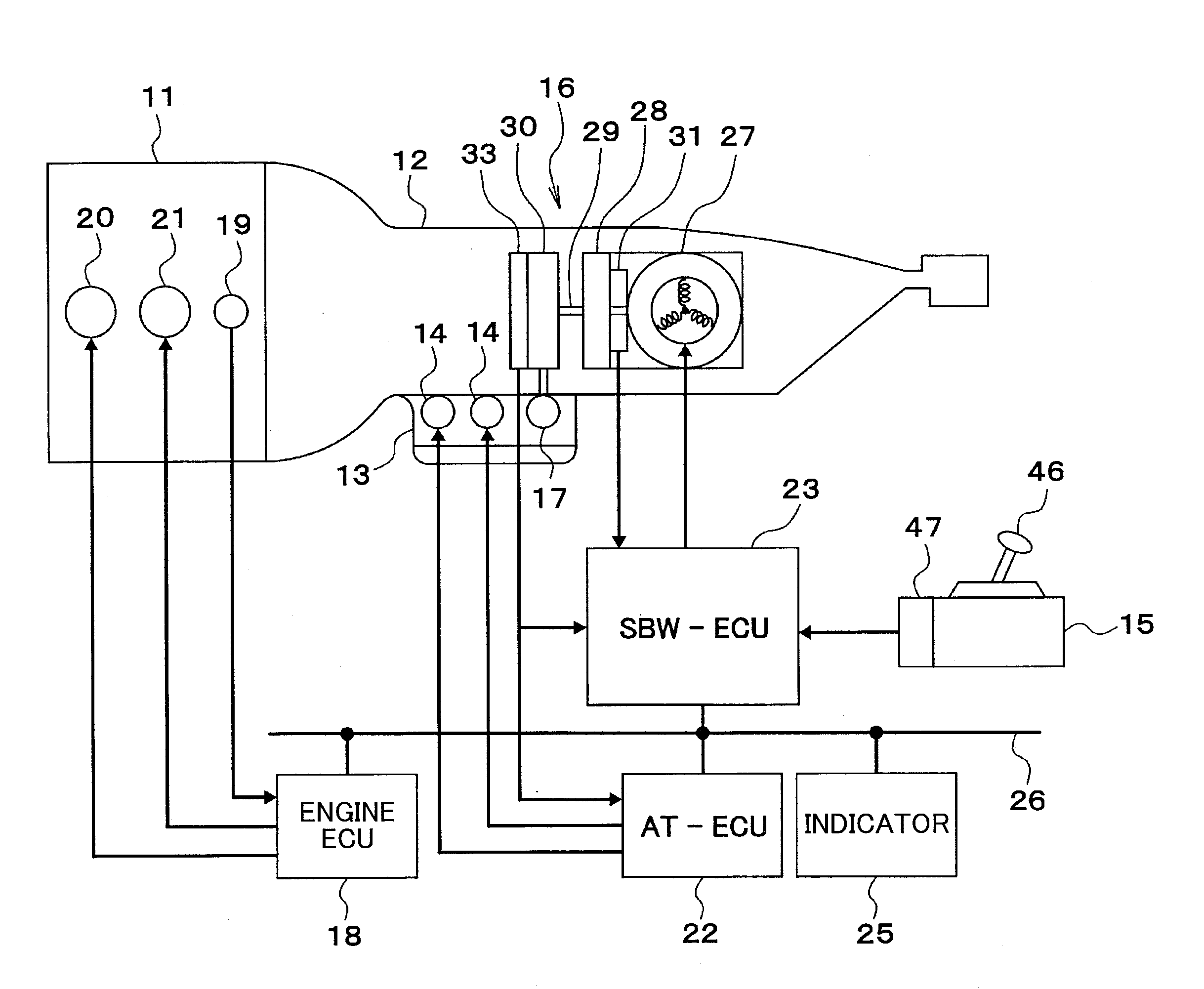 Shift position switching controller