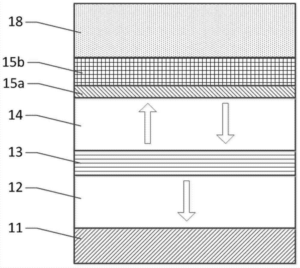 A magnetoresistive element with double optimized layers