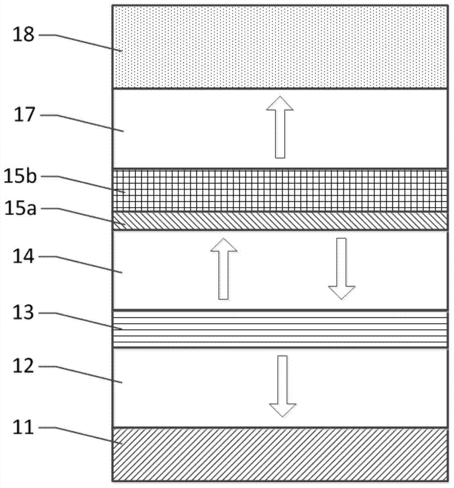 A magnetoresistive element with double optimized layers