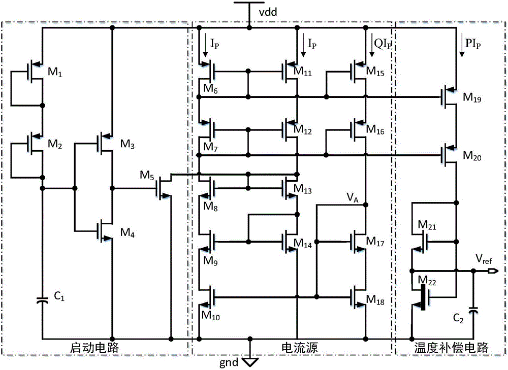 All-CMOS (Complementary Metal Oxide Semiconductor) based reference voltage source with high power supply rejection ratio