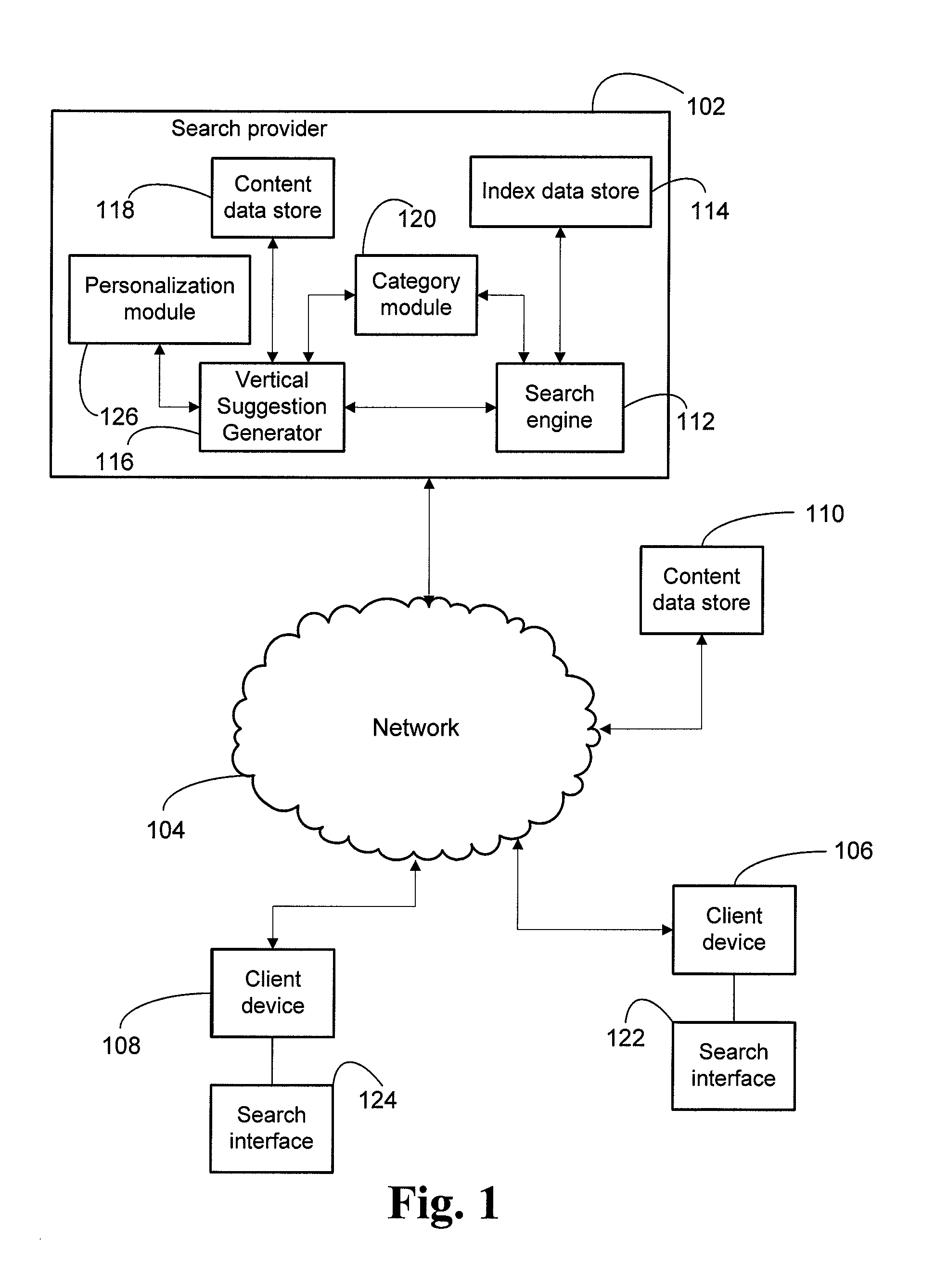 System and method for assisting search requests with vertical suggestions