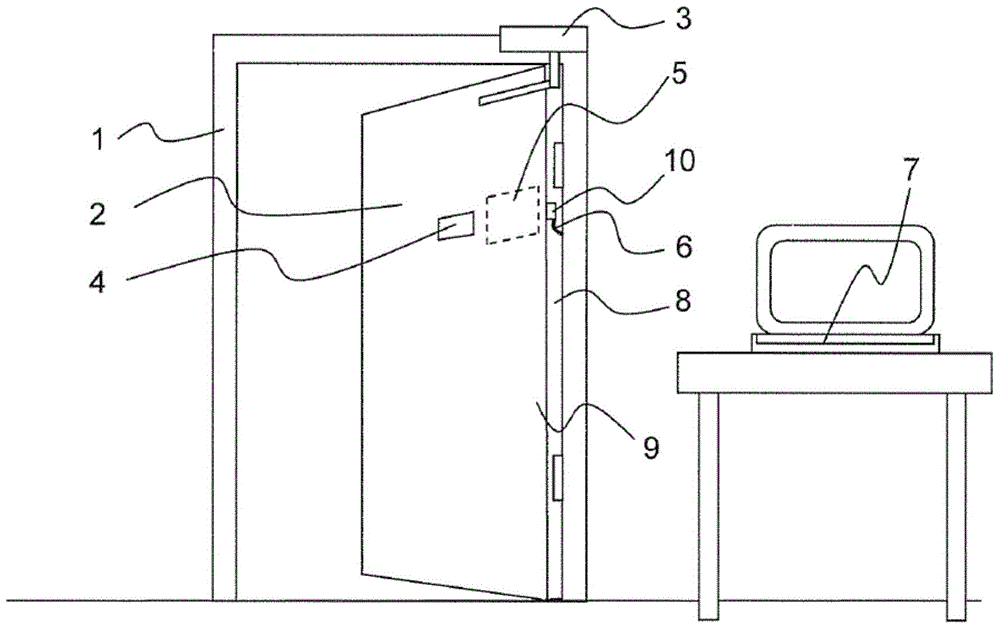 Door system with noncontact access control and noncontact door operation