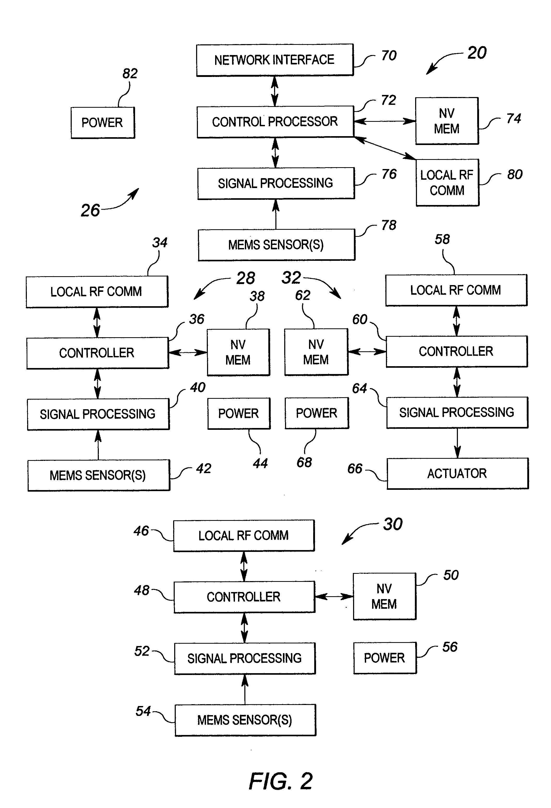 Method and apparatus for generating a building system model