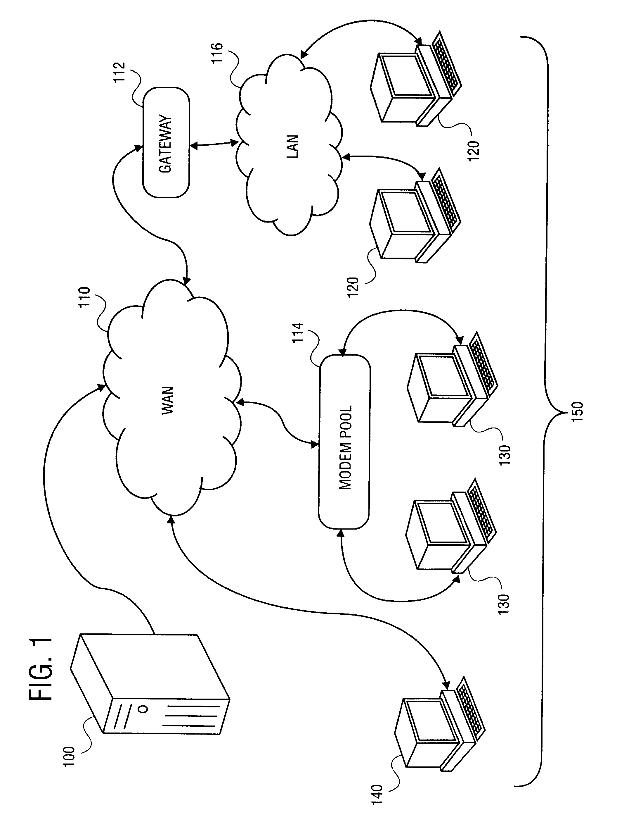 Method and apparatus for programmatic learned routing in an electronic form system