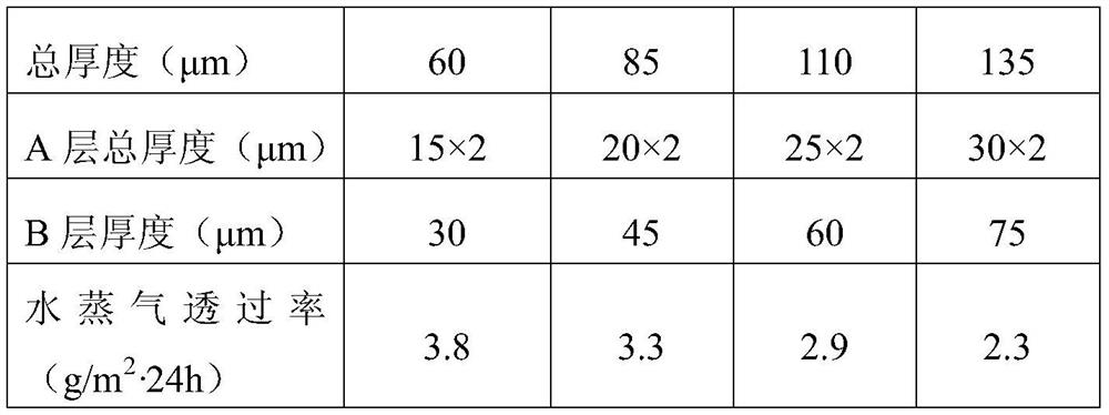 A kind of co-extruded biaxially stretched pet/pps composite film and preparation method thereof