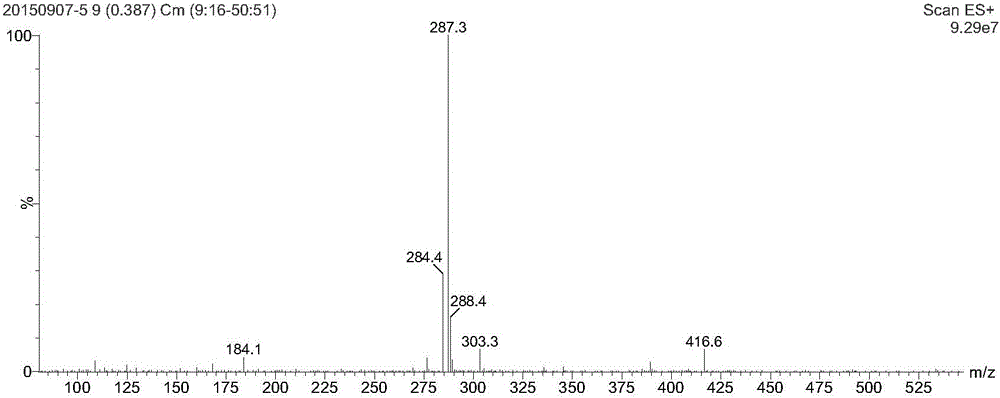 Waterborne polyurethane, preparing method and waterborne polyurethane adhesive