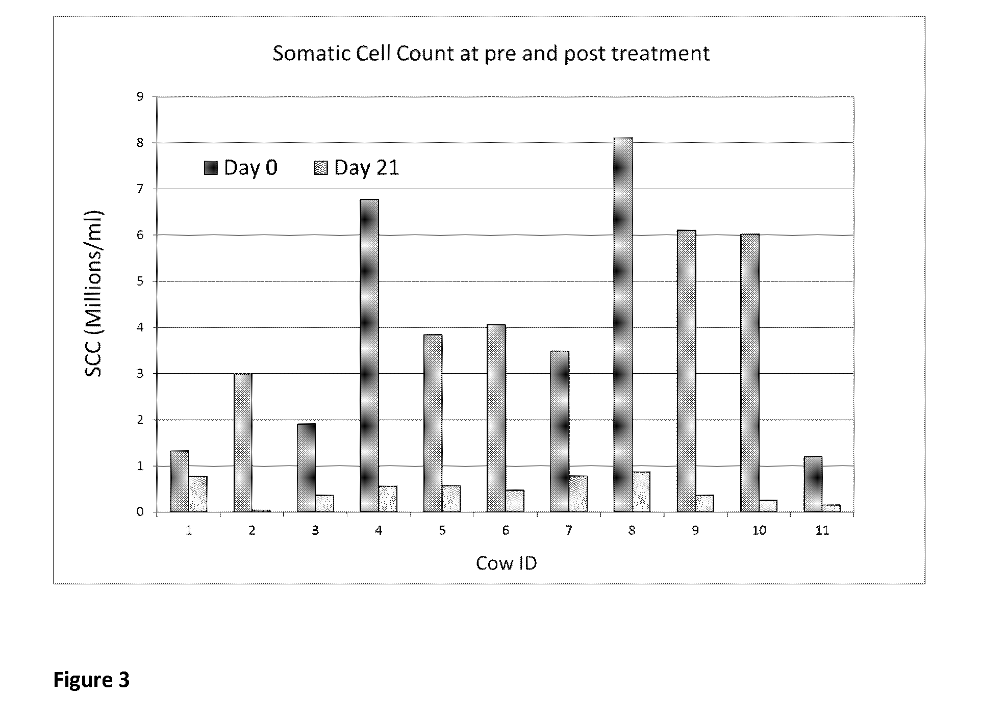 Antimicrobial compositions and methods for their production