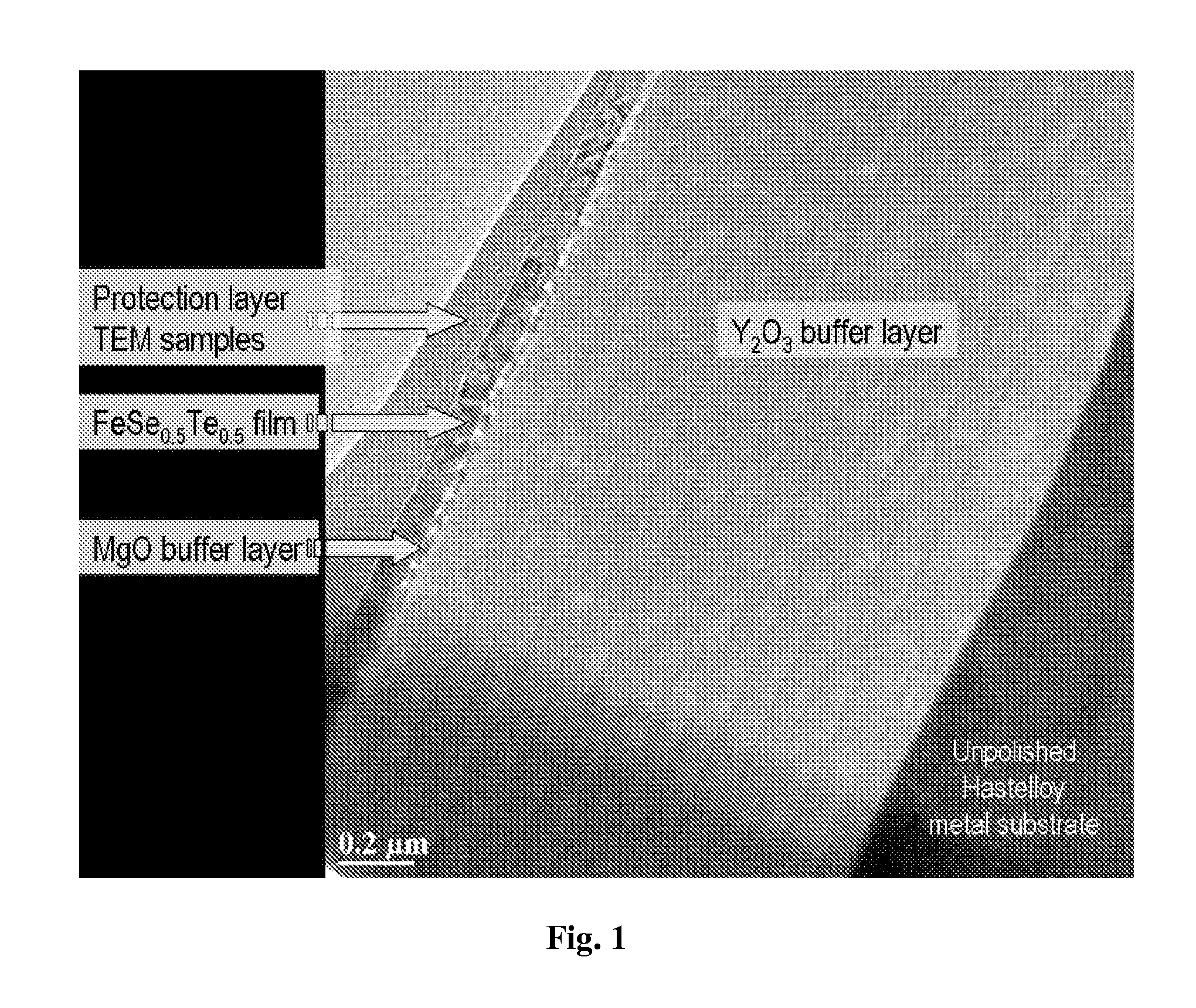 Iron based superconducting structures and methods for making the same