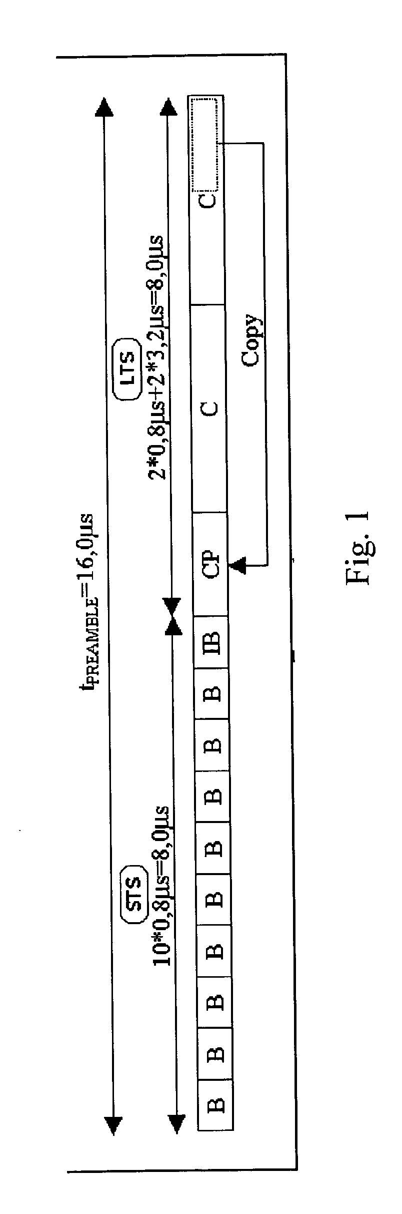Method and apparatus for improving the quality of channel estimation algorithms using training sequences