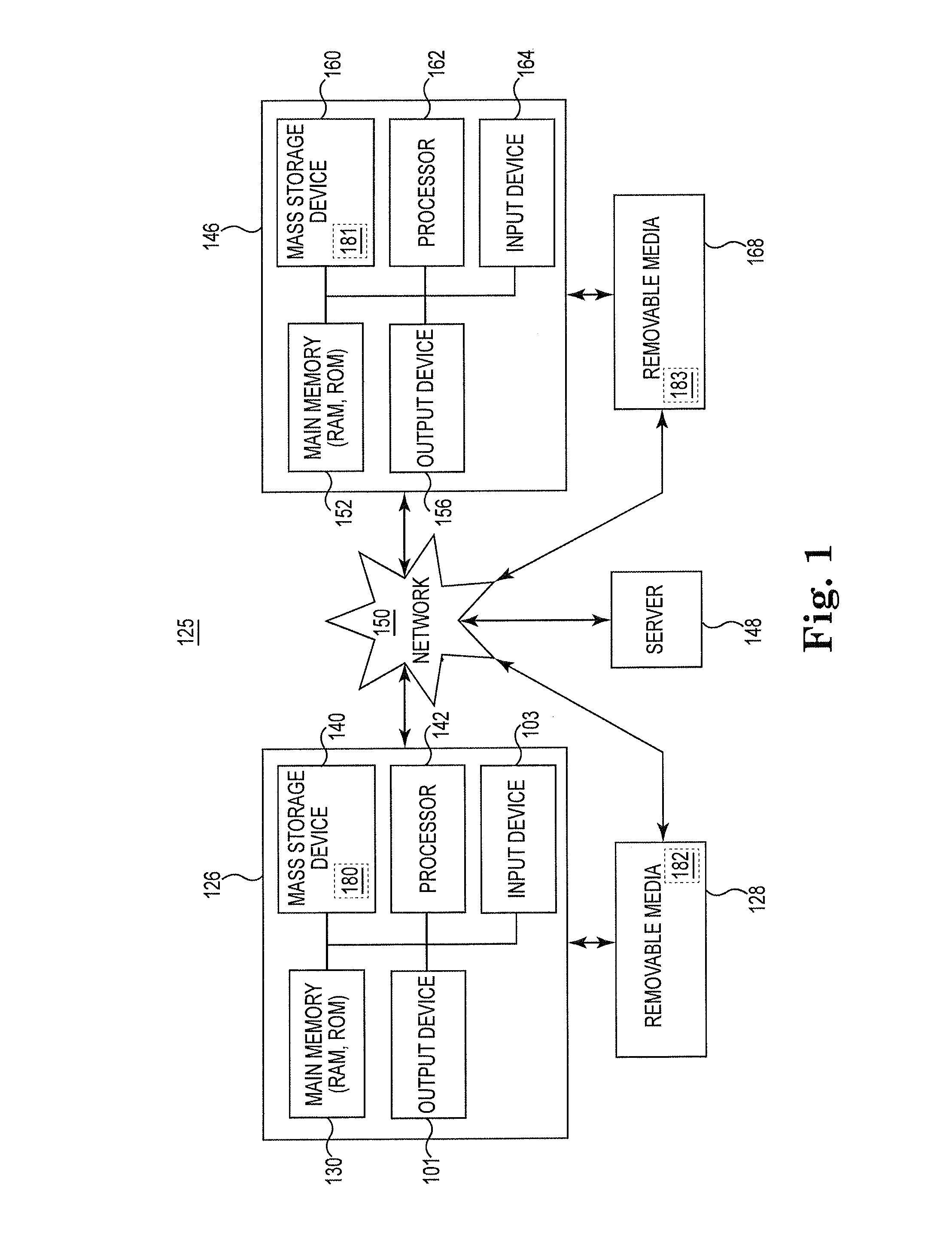 Antivirus system and method for removable media devices