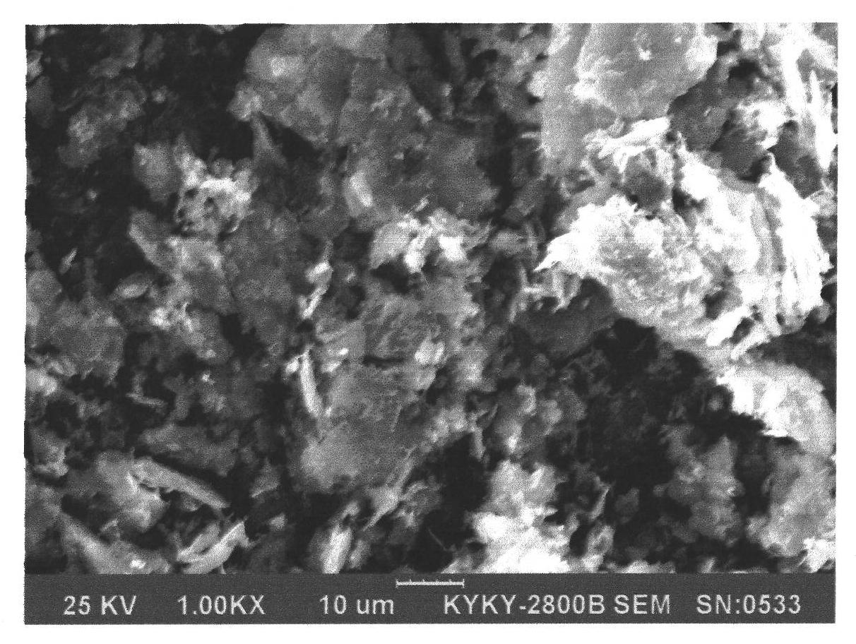 Silicon-carbon alloy cathode material for lithium ion batteries and preparation method thereof