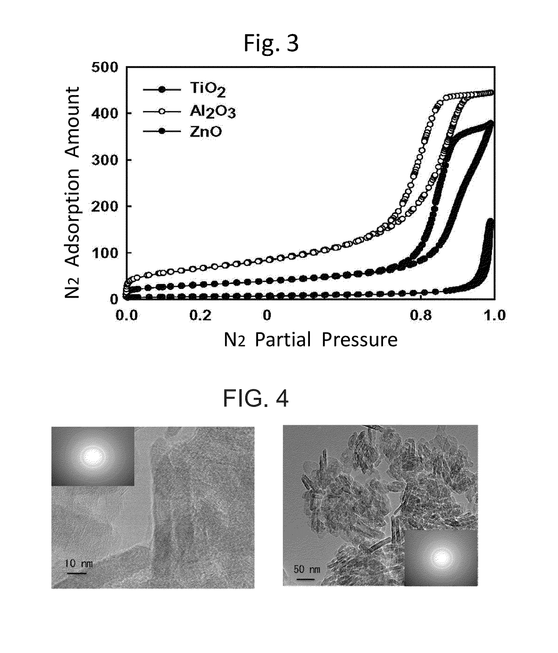 Nanostructure material supporting arsenic ion adsorption compound and method to remove arsenic ion using the same
