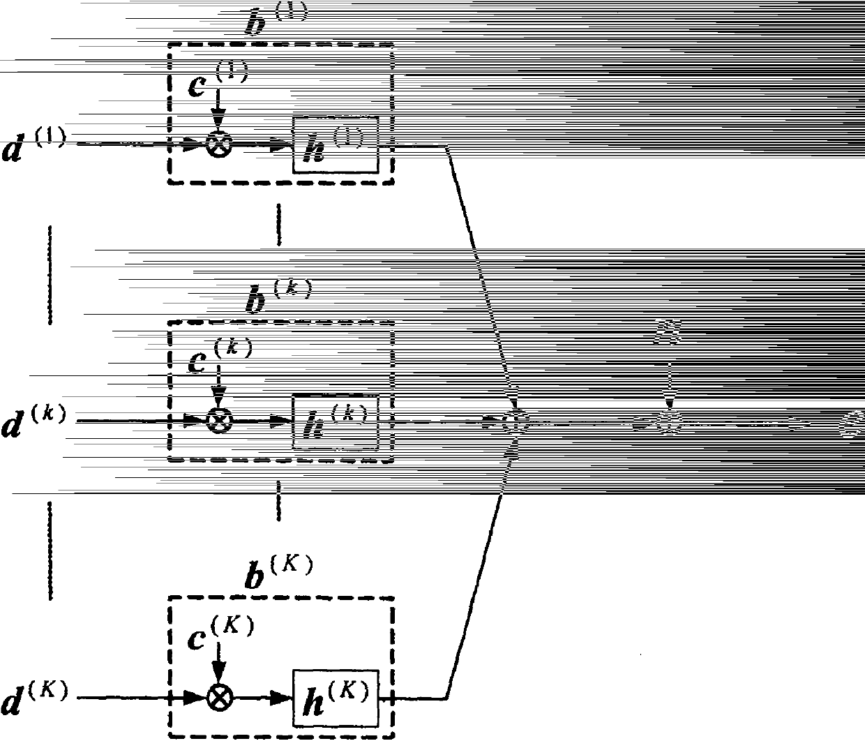 Signal joint detection method and device