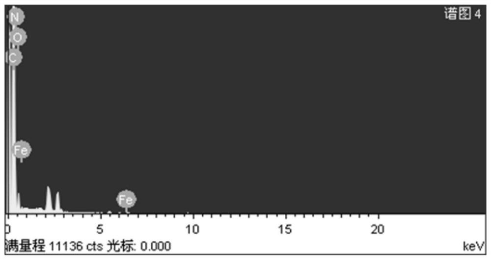 Multilayer egg roll-shaped composite superhard phase C3N4 nanotube and preparation method thereof