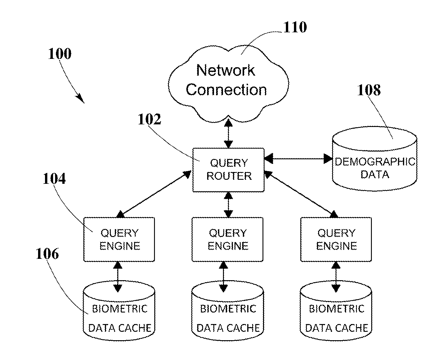 Cloud-based biometric enrollment, identification and verification through identity providers