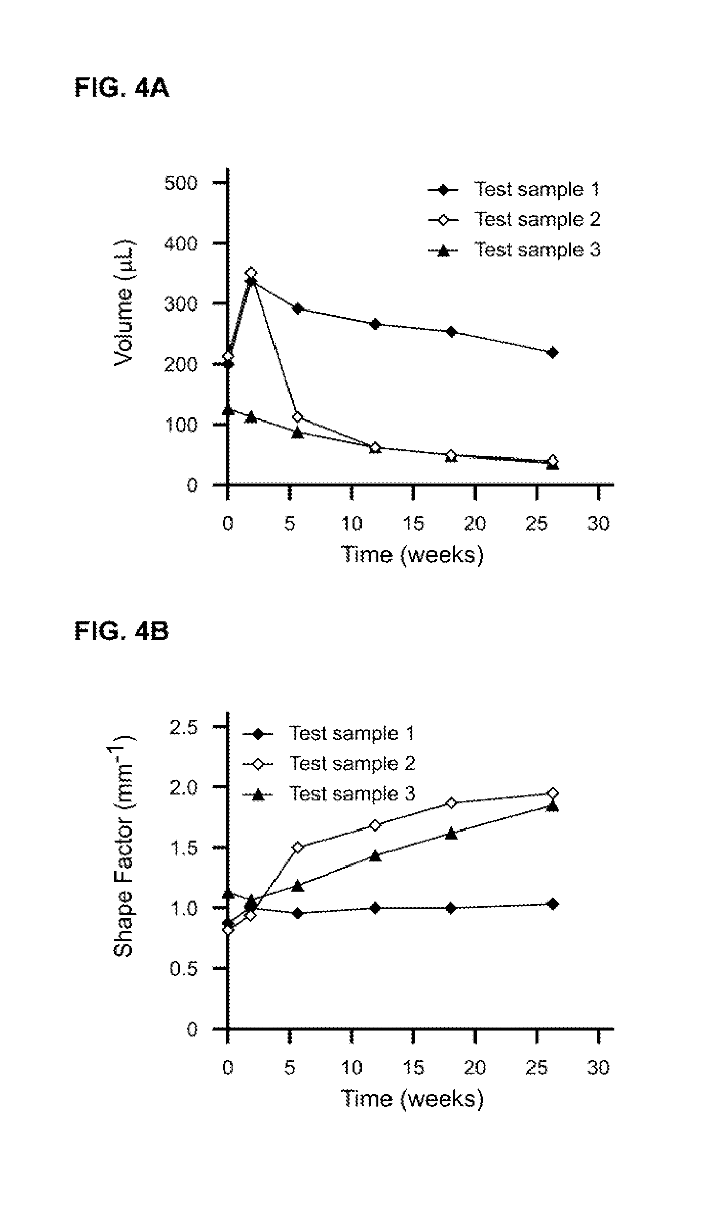 Tunable crosslinked polysaccharide compositions