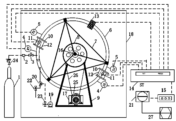 Visual wheel tube device for evaluating performance of hydrate inhibitor