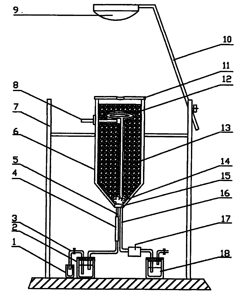 Device for collecting root exudate in situ