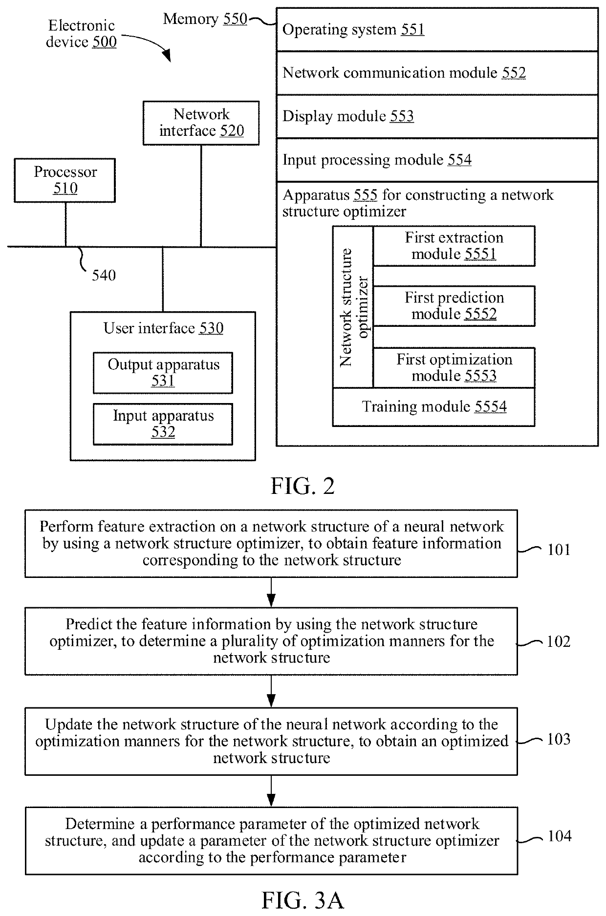 Method and apparatus for constructing network structure optimizer, and computer-readable storage medium
