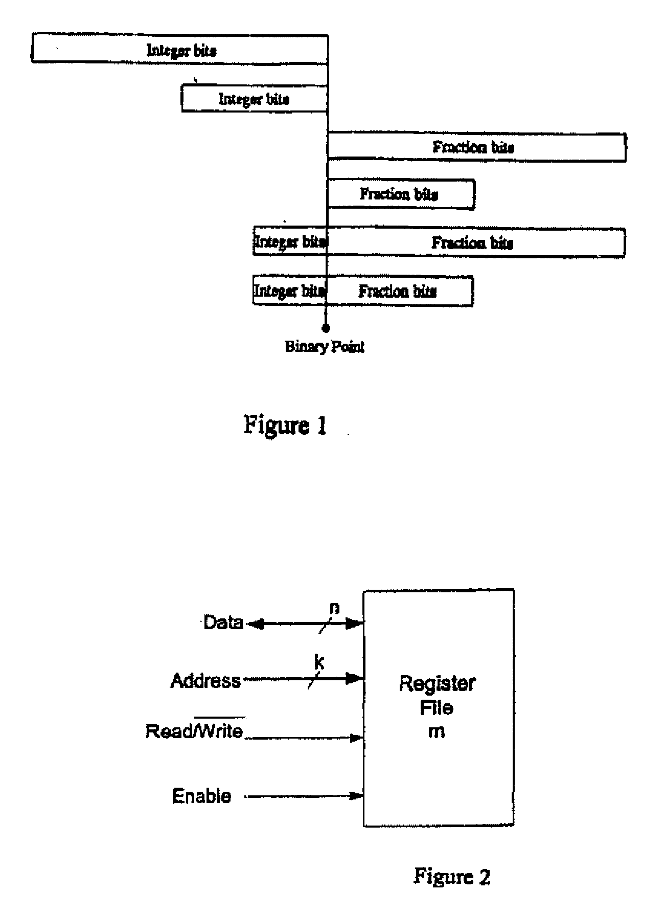 Data file storing multiple data types with controlled data access