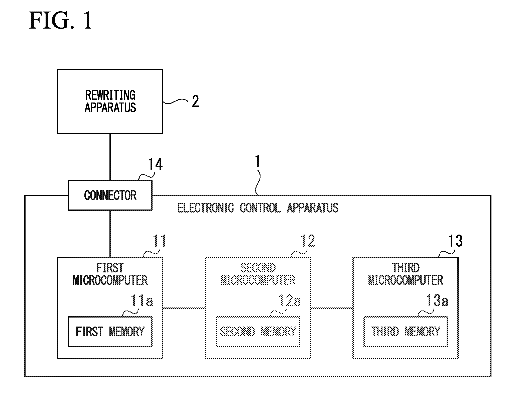 Electronic control apparatus and data rewriting system