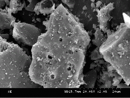 Porous titanium-based photocatalytic material and preparing method thereof