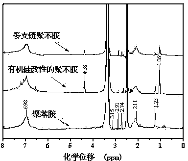 Modified carbon nanotube and preparation method thereof