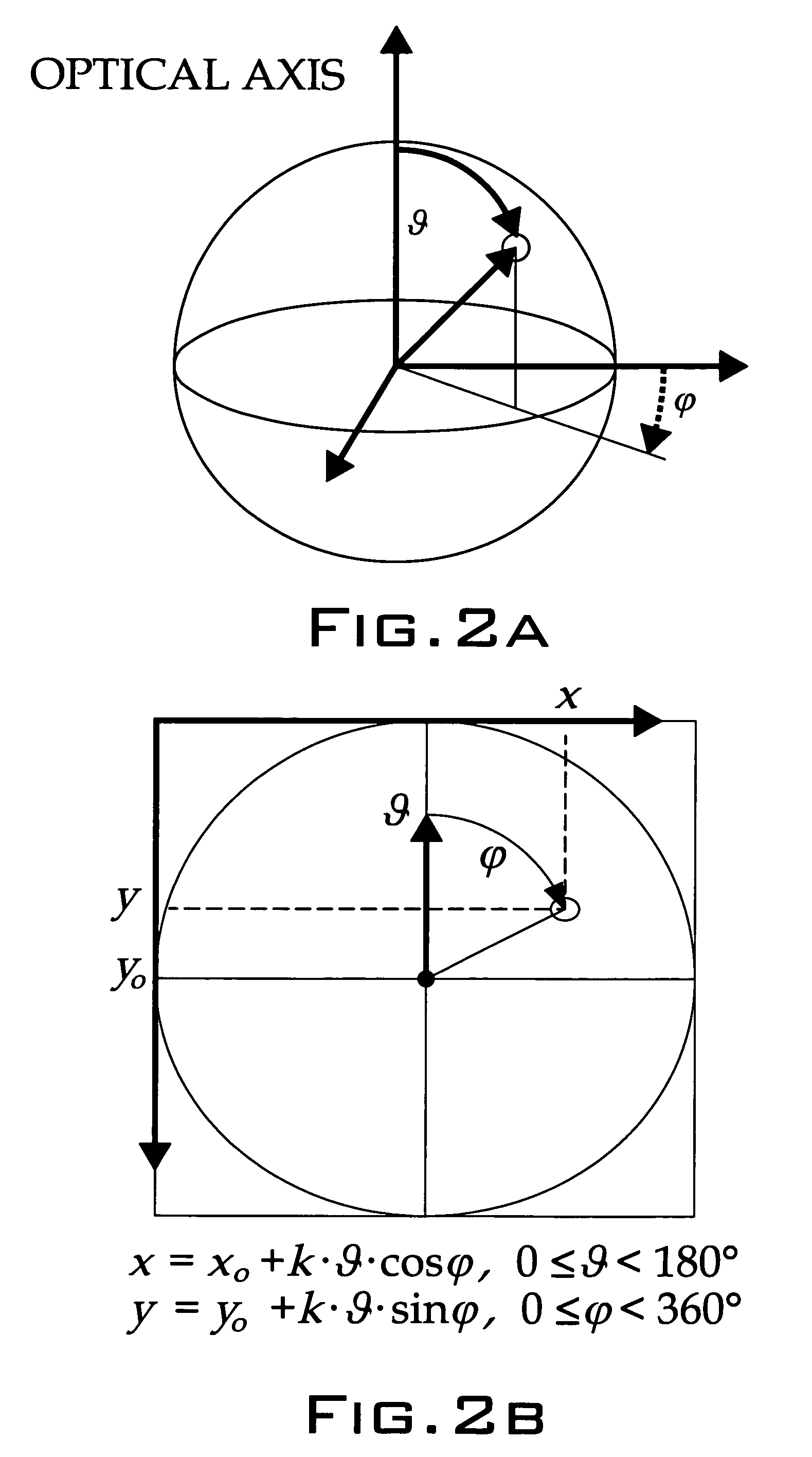 Method for the rotation compensation of spherical images