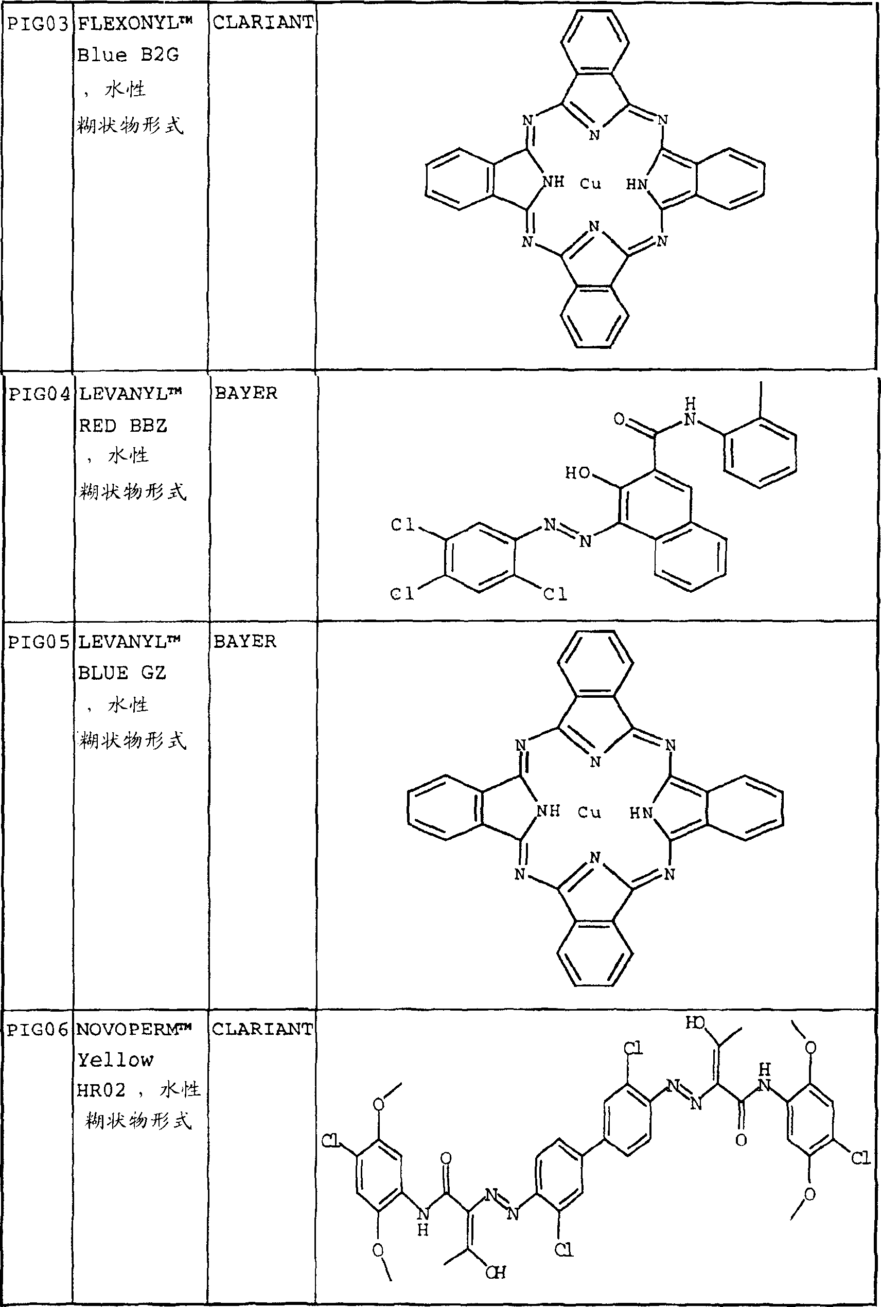 Flexographic ink containing polymer or copolymer of 3,4-dialkoxythiophene