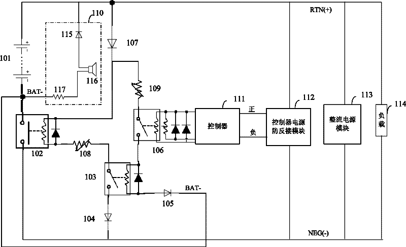 Control circuit for preventing battery group from being reversely connected and power supply system for base station