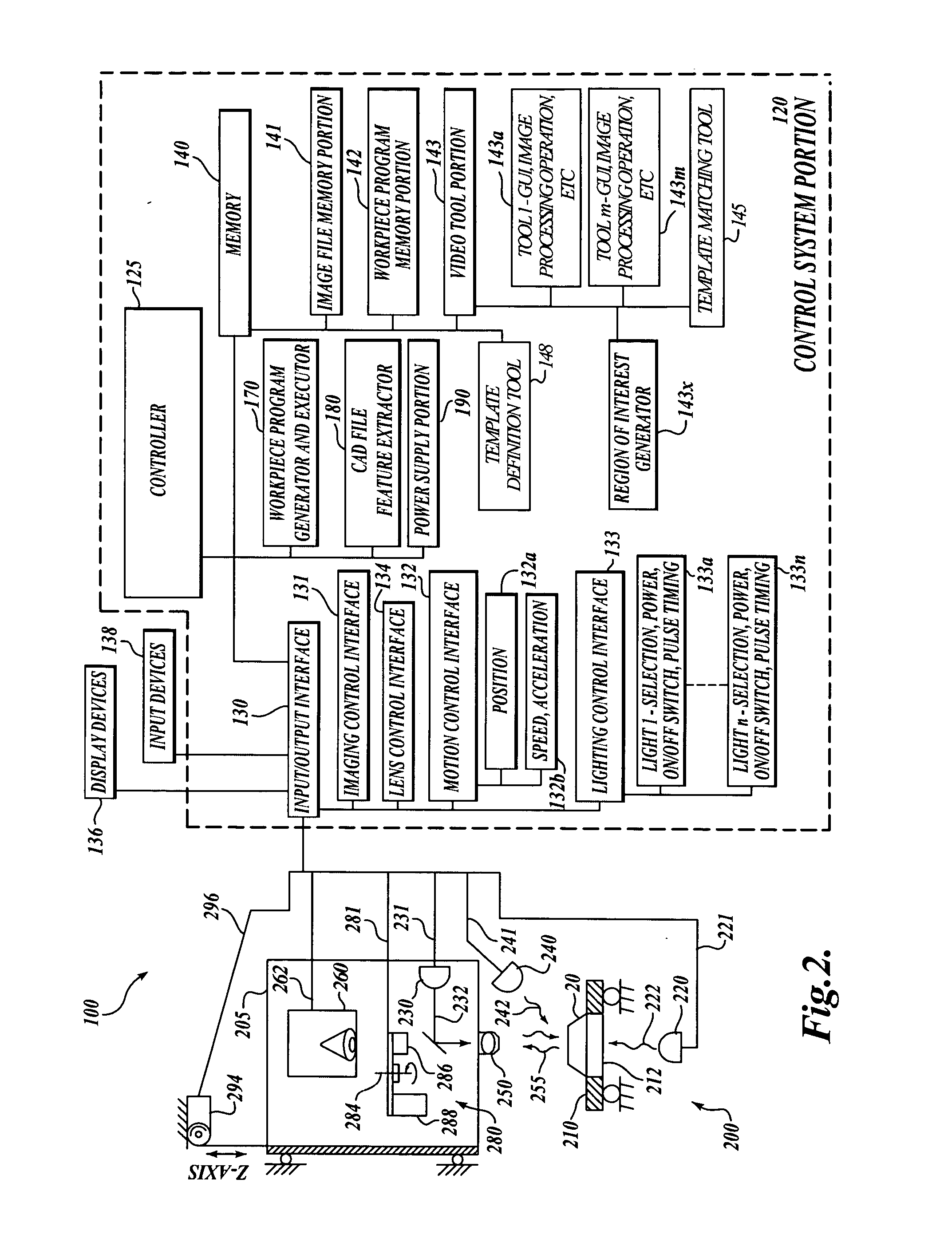 System and method for fast template matching by adaptive template decomposition