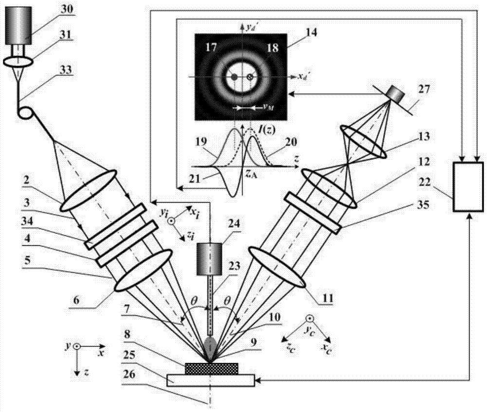 High spatial resolution laser dual-axis differential confocal mass spectrometry imaging method and device