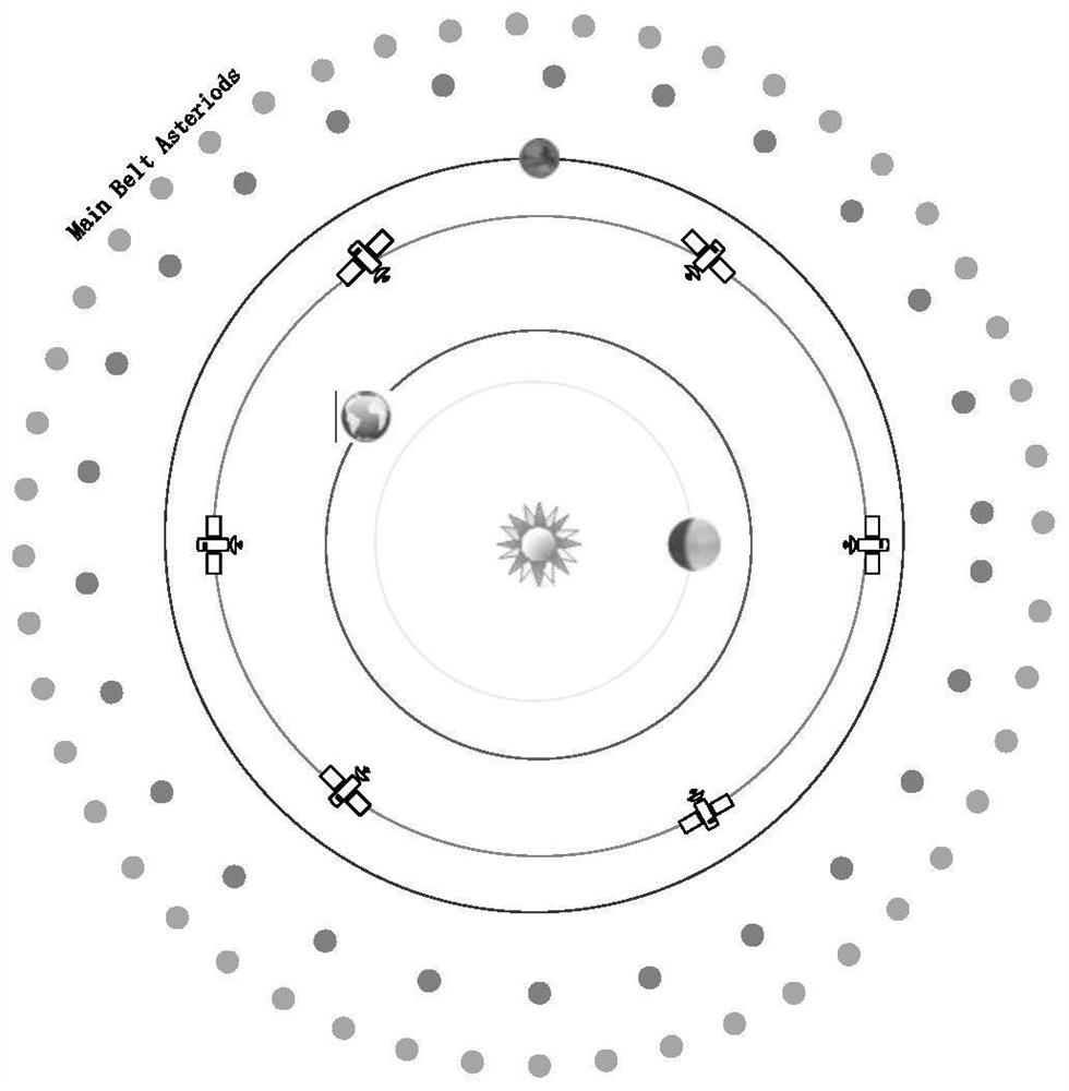 A Space-Based Deep Space Relay Communication Satellite Networking System