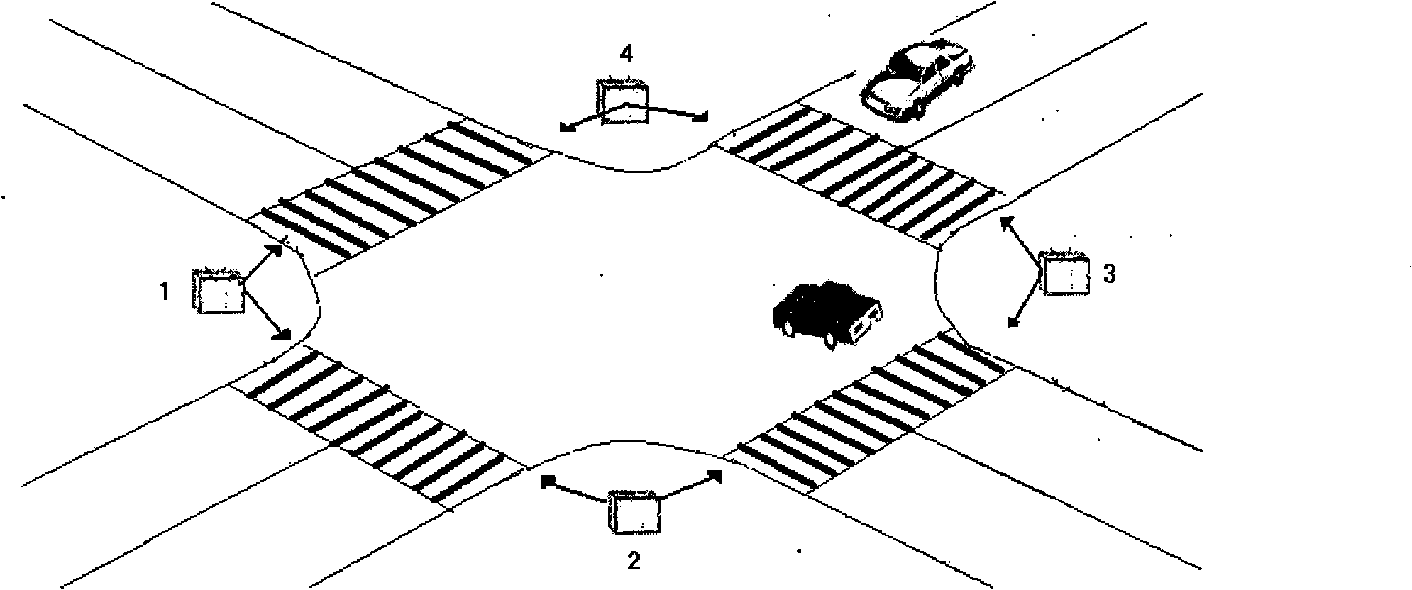 Road junction traffic conflict detection and safety evaluation method based on two-dimensional laser scanners
