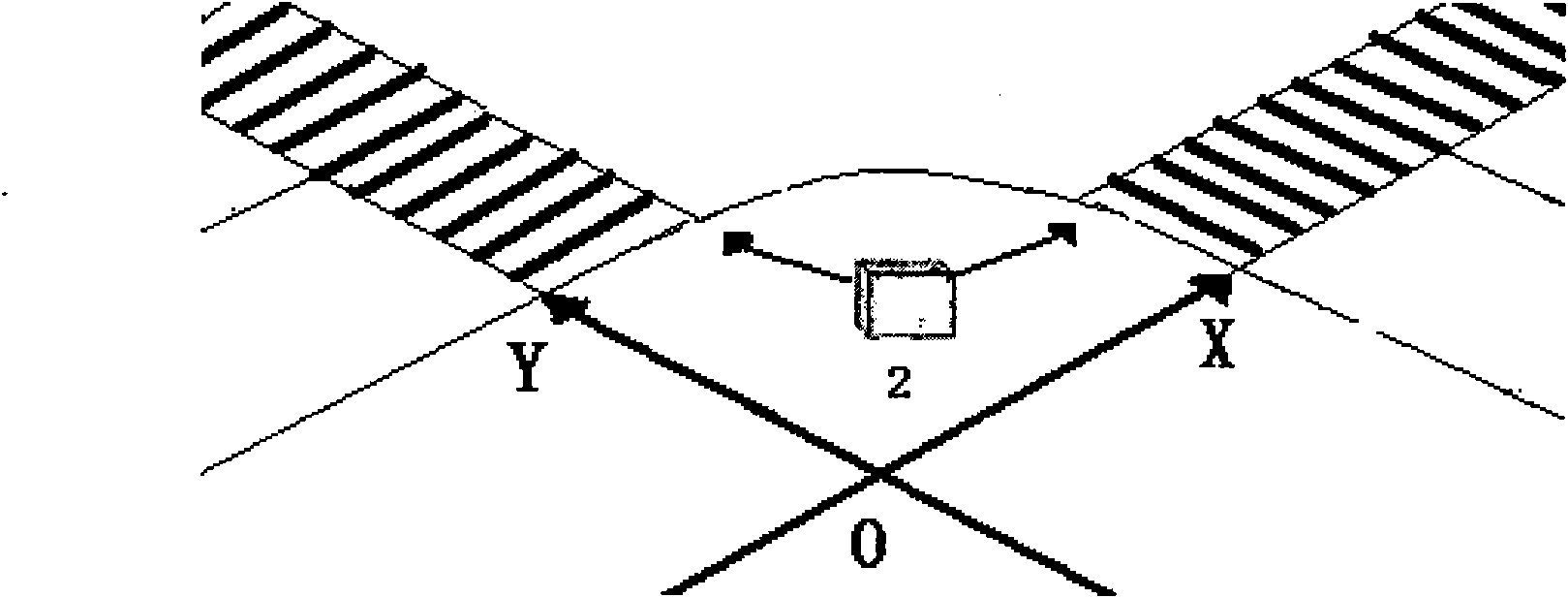 Road junction traffic conflict detection and safety evaluation method based on two-dimensional laser scanners