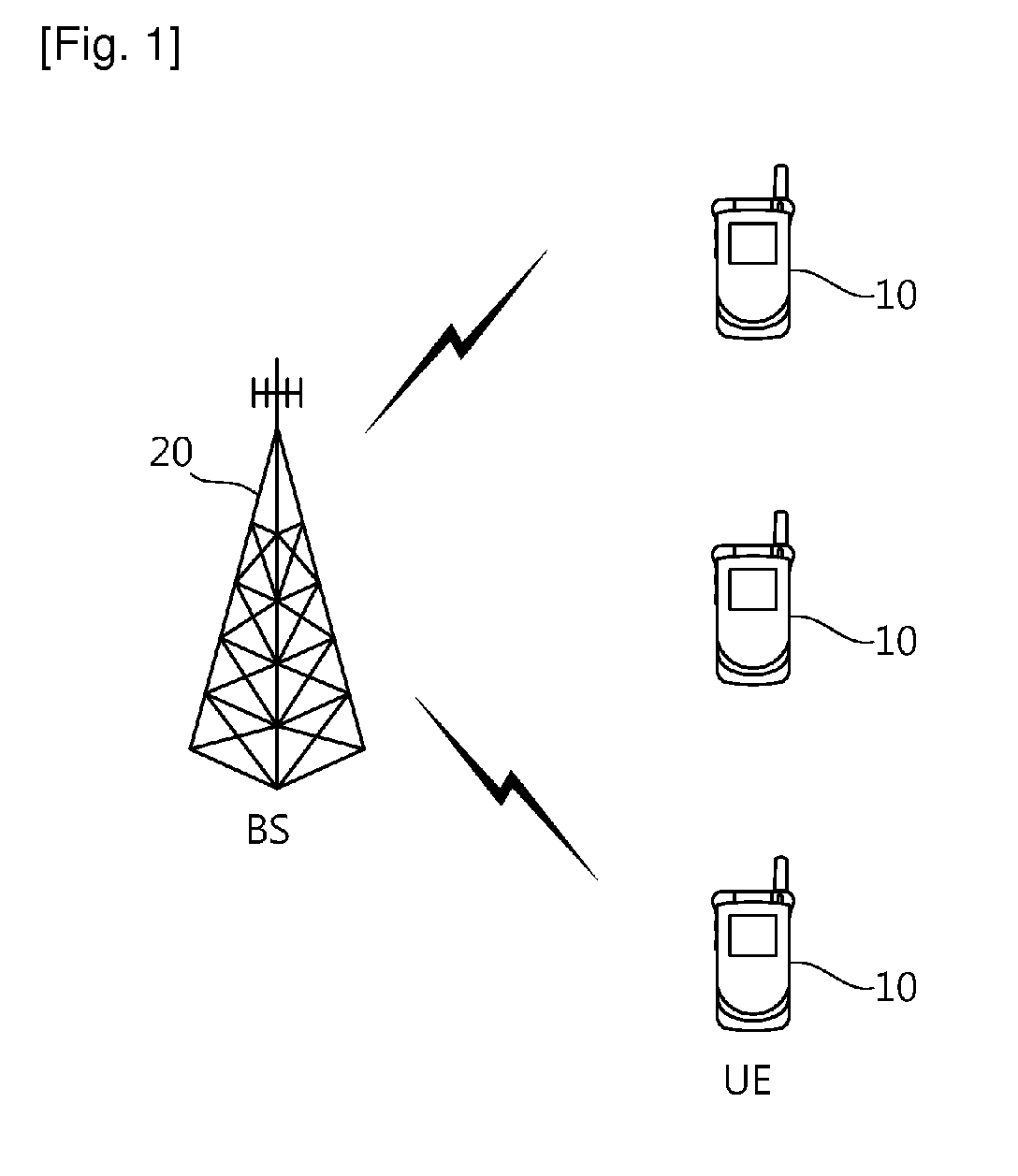 Method for performing cell search procedure in wireless communication system